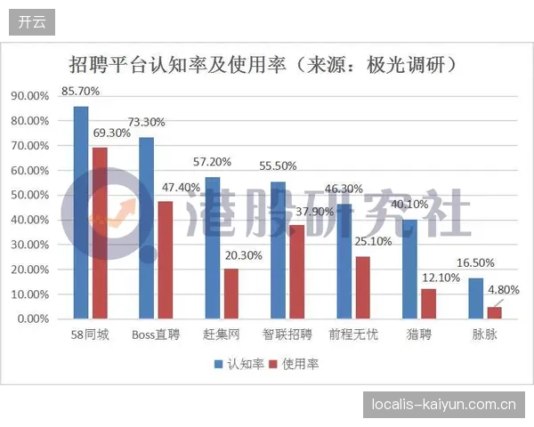 国际物料实时感知系统对接中台极大简化世界杯器材跨境周转流程
